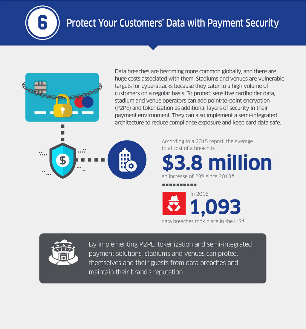 ig-stadiums-infographic-07